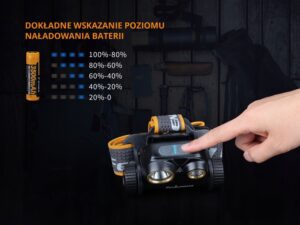 Latarka Diodowa Fenix Hm65r Czolowka-10