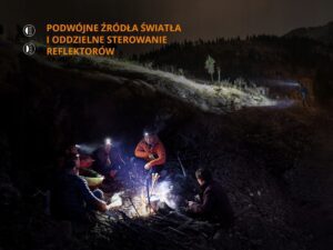 Latarka Diodowa Fenix Hm65r Czolowka-13