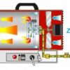 Nagrzewnica Gazowa Dmuchawa Z Termostatem 15kw Lcd-15