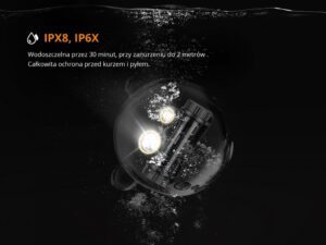 Latarka Diodowa Fenix Hm65r Czolowka-9