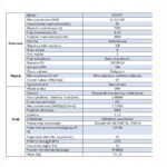 Agregat Pradotworczy 230v 1faz 6,5 Kw 7km-5