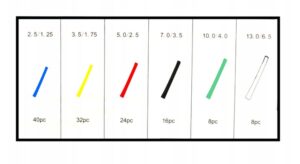 Zestaw Rurek Rurki Termokurczliwe 100 Sztuk Kolor-4