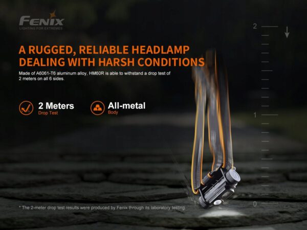 Latarka Diodowa Fenix Hm60r Czolowka 1200 Lm Usb-c-9