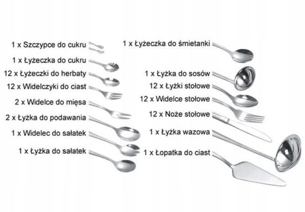 Komplet Sztuccow Zilner Sztucce Polysk 72 El.-4
