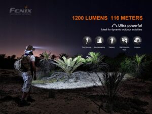 Latarka Diodowa Fenix Hm60r Czolowka 1200 Lm Usb-c-5
