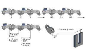 Prowadnica Do Pily 16 40cm 325 66 Lancuch Do Pily-6