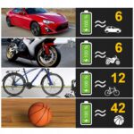 Mobilny Kompresor Samochodowy Rowerowy Sprezarka Pompka Na Akumulator-3