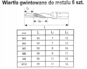 Wiertla Gwintujace Hss M3 – M10 Gwintowniki 6 Szt.-11