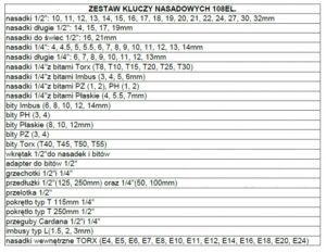 Zestaw Kluczy Nasadowych Klucze Nasadowe Torx 108-14