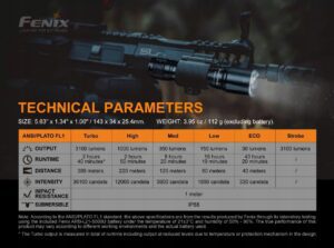 Fenix Latarka Diodowa Taktyczna Tk16 V2.0 Zielona Usb-c 3100lm 380m-6