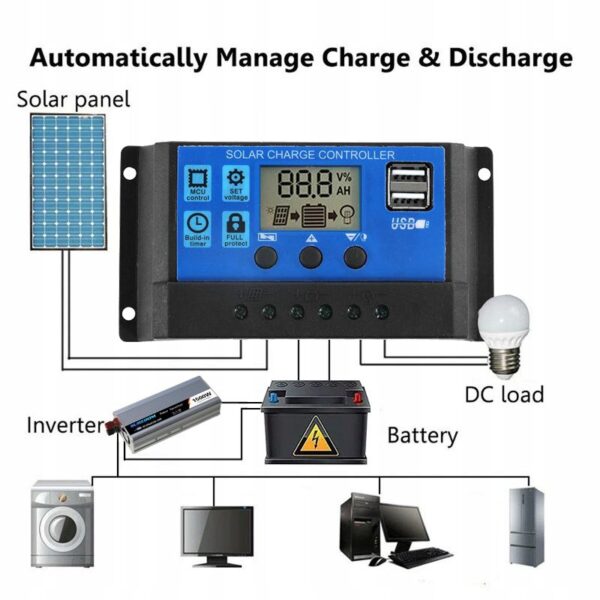 Solarny Panel Sloneczny Zestaw 20w+50a Regulator-13