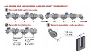 Prowadnica Do Pily Husqvarna 1,5 38cm 325 +2 Lancu-12
