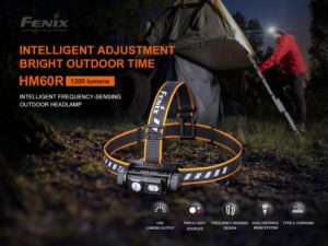 Latarka Diodowa Fenix Hm60r Czolowka 1200 Lm Usb-c-12