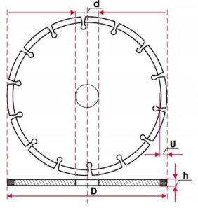 Tarcza Diamentowa Falon-tech 125×22,2 Mm Zlota-3