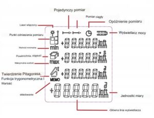 Dalmierz Laserowy Multifunkcyjny Poziomica Dzwiek Lcd 100m-2