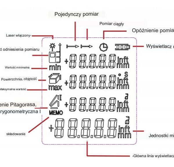 Dalmierz Laserowy Multifunkcyjny Poziomica Dzwiek Lcd 100m-2