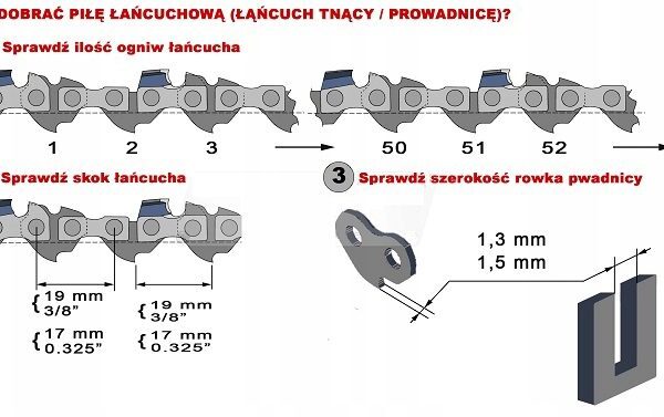 Prowadnica Do Pily 35cm 3/8 1,3mm 2xlancuch 52ogni-2