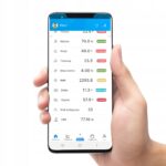 Waga Lazienkowa Analityczna Slim 180kg Smart+ 25w1-4