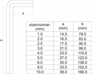 Klucze Imbusowe Imbusy hex 1.5-10mm 9 Sztuk Falon-4