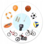 Pompka Rowerowa Samochodowa Nozna z Manometrem-3