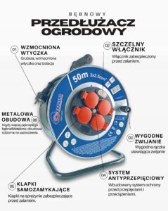 Przedluzacz Bebnowy Rangers 4-gnizda Wodoodporny z Uziemieniem 50m-9