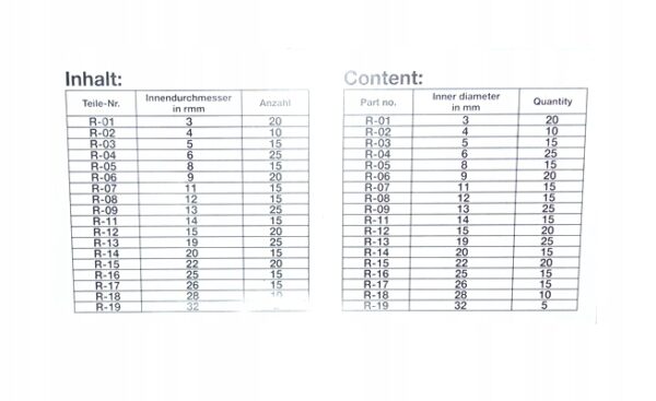 Pierscienie Zewnetrznych Segera 300 Szt. Sortownik-4