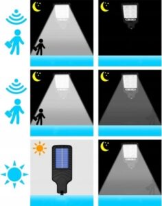 LAMPA SOLARNA LED LATARNIA ULICZNA OGRODOWA PILOT MOCNA 150W IP66 - obrazek 15